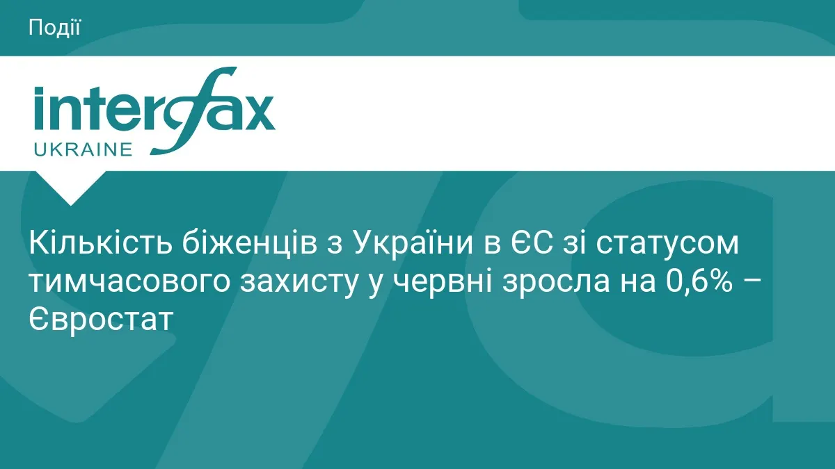 У ЄС побільшало українців під тимчасовим захистом: дані Євростату